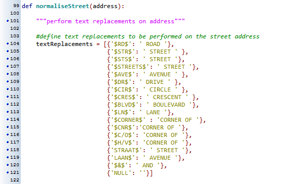 Geocoding in AGOL